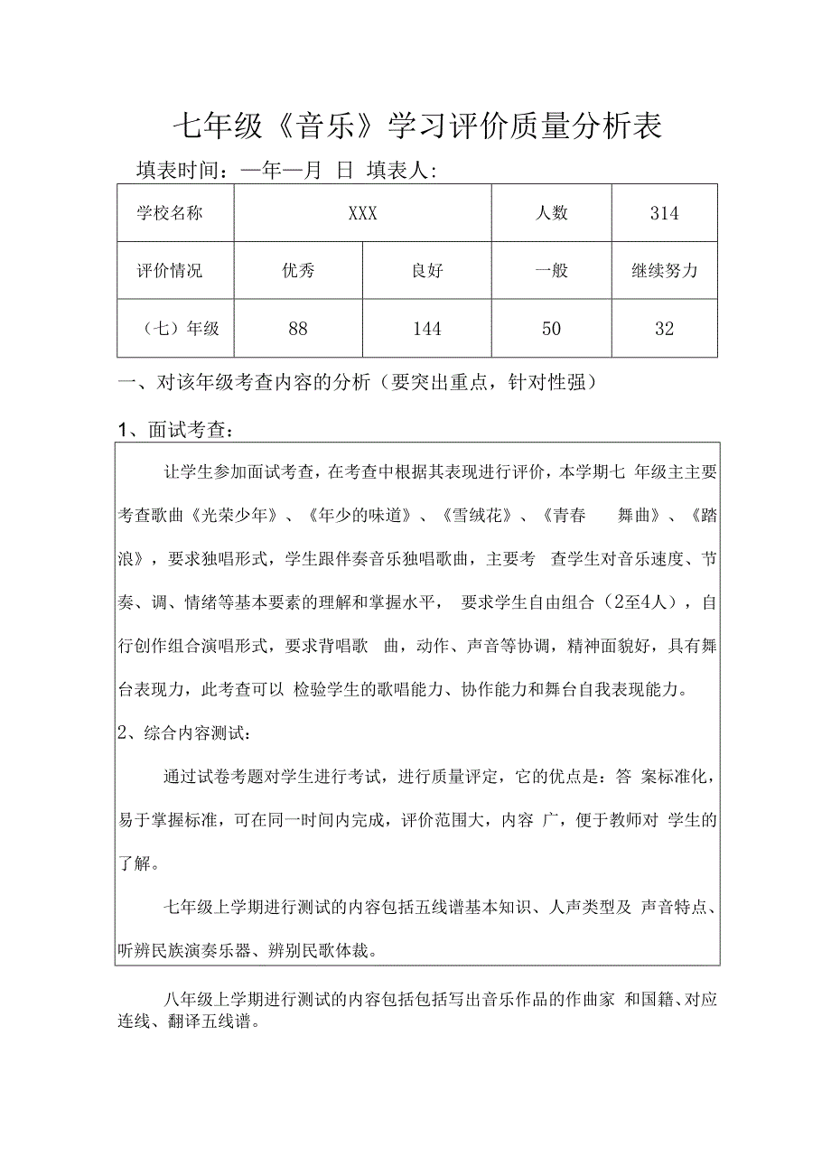 七年级音乐学习评价质量分析表(1).docx_第1页