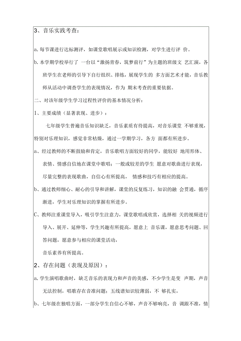 七年级音乐学习评价质量分析表(1).docx_第2页