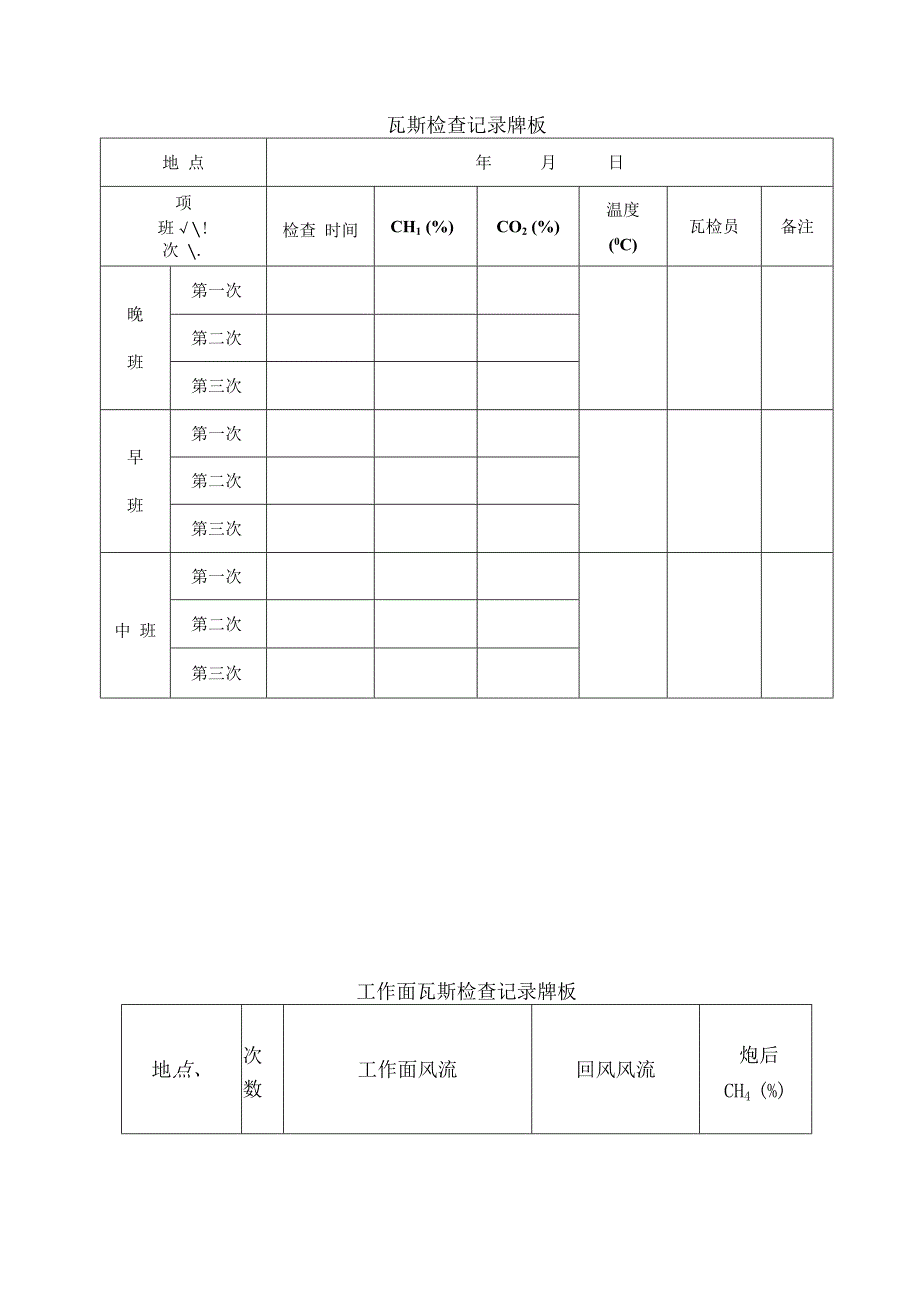 一通三防牌板示例.docx_第1页