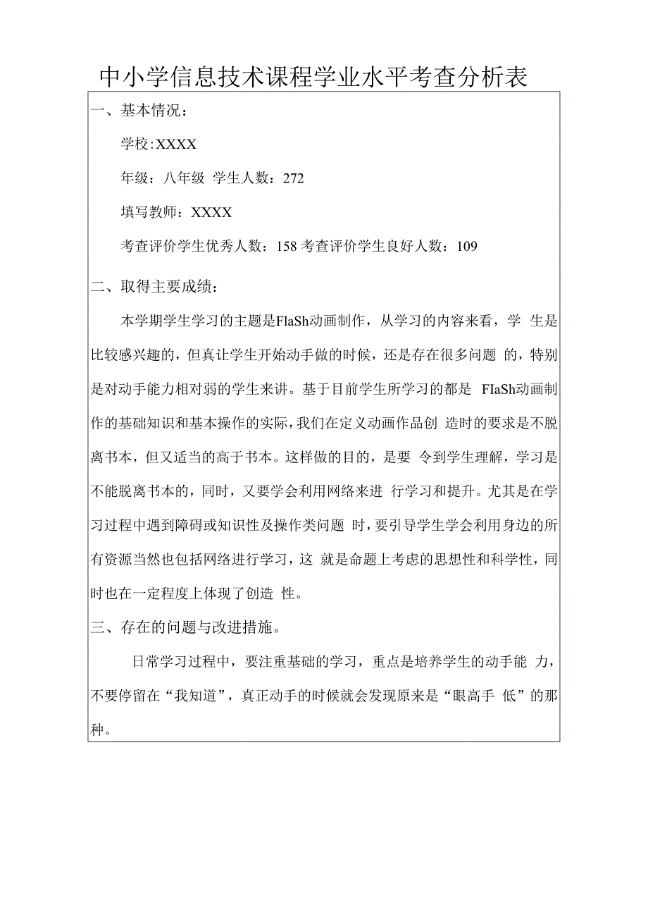 中小学信息技术课程学业水平考查分析表八年级.docx_第1页