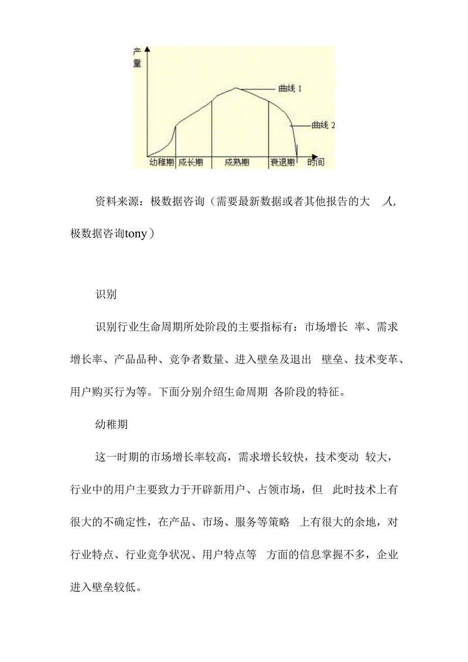 中国分布式光伏发电行业所处生命周期.docx_第2页