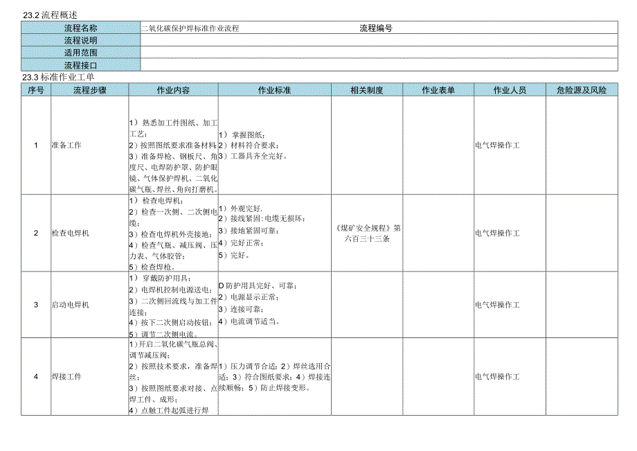 二氧化碳保护焊标准作业流程.docx_第2页