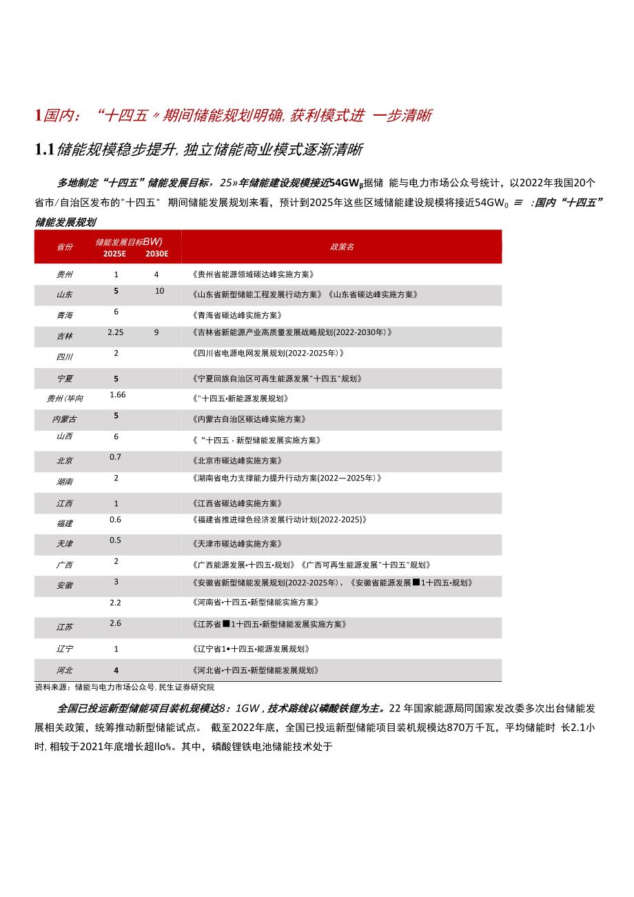 储能洞鉴2023年回顾.docx_第2页