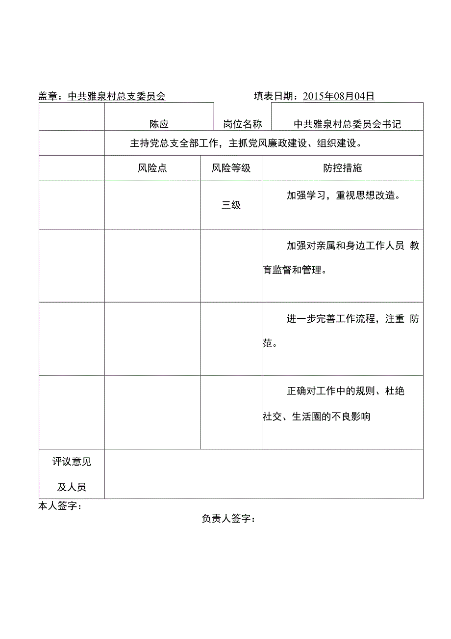 一般廉政风险点防控措施登记表.docx_第1页