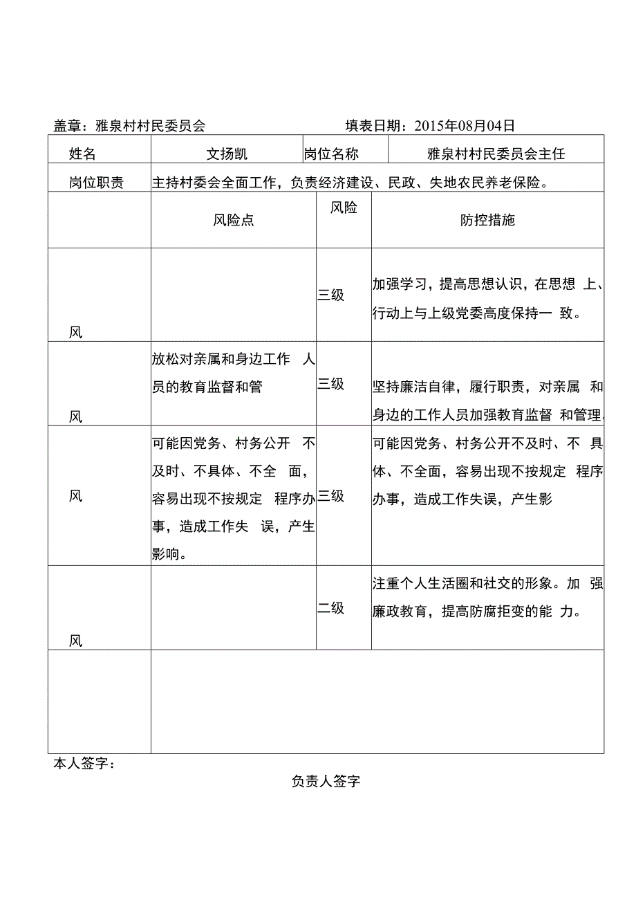 一般廉政风险点防控措施登记表.docx_第2页