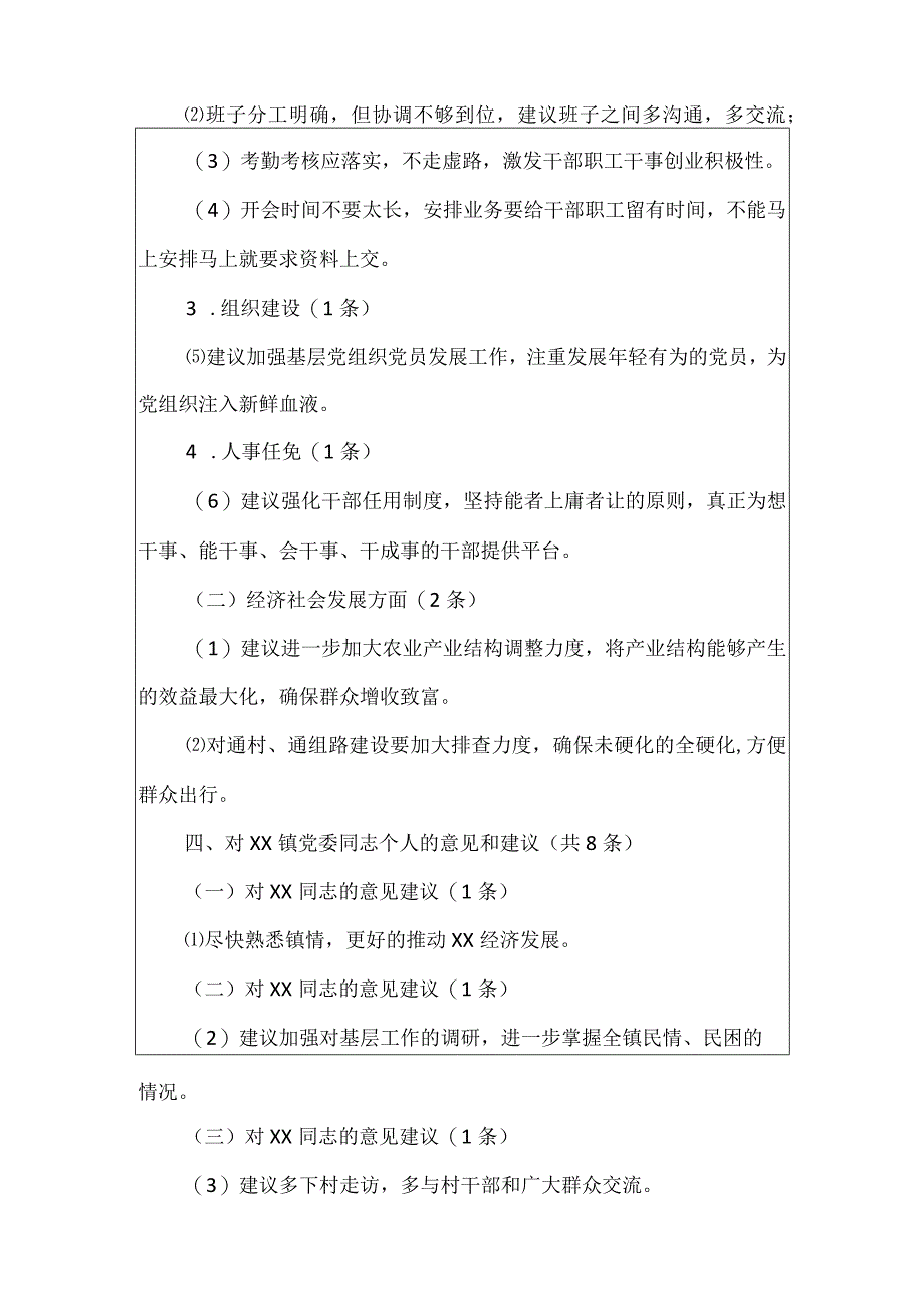 乡镇党委领导班子民主生活会征求意见情况报告.docx_第3页