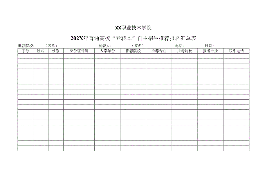 XX职业技术学院202X年普通高校专转本自主招生推荐报名表.docx_第2页