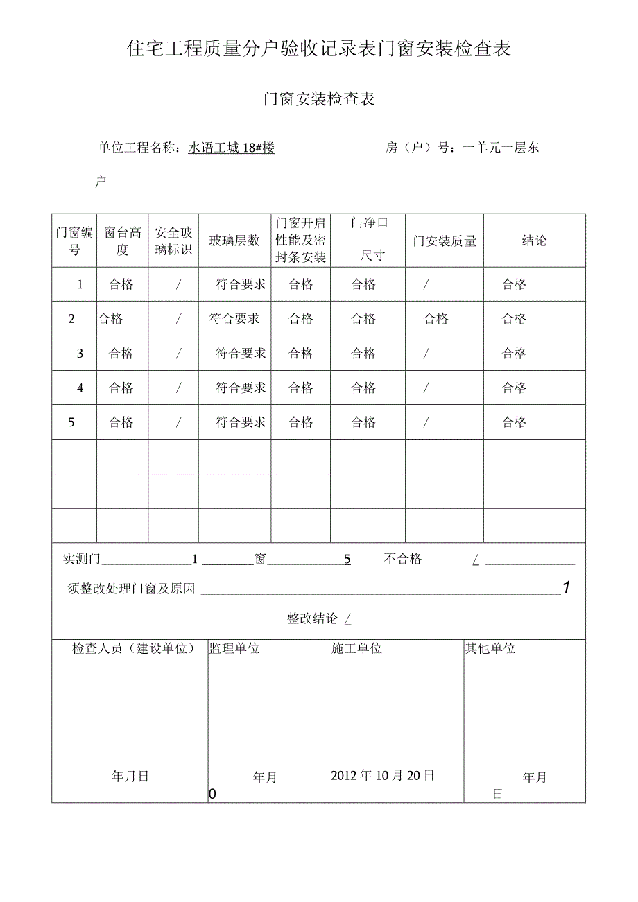 住宅工程质量分户验收记录表门窗安装检查表.docx_第1页