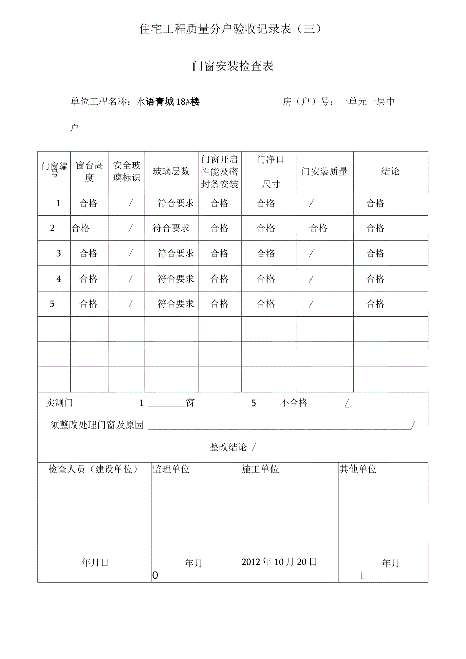 住宅工程质量分户验收记录表门窗安装检查表.docx_第2页