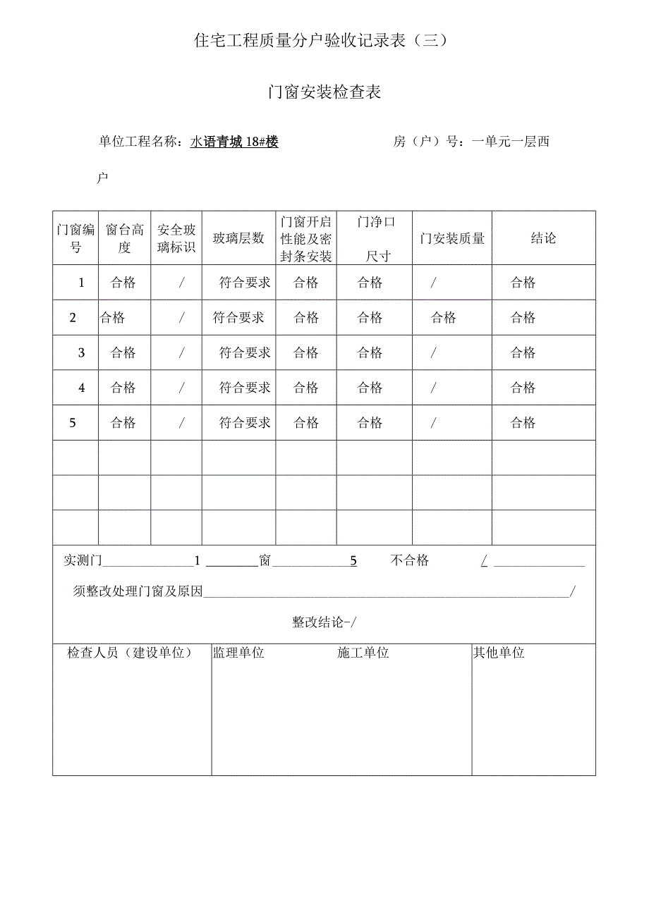 住宅工程质量分户验收记录表门窗安装检查表.docx_第3页