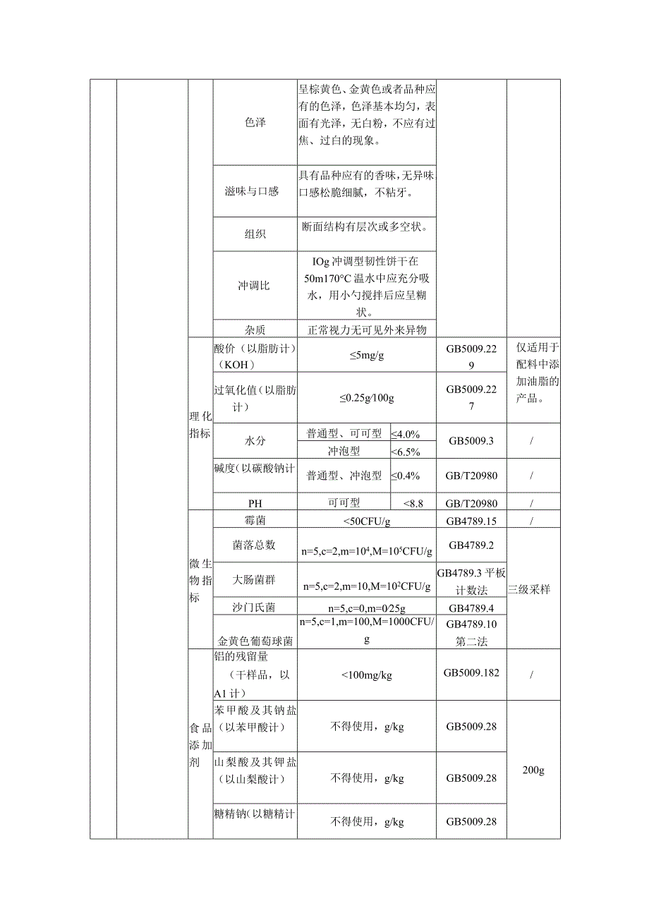 三标工作管理看板饼干看板.docx_第3页