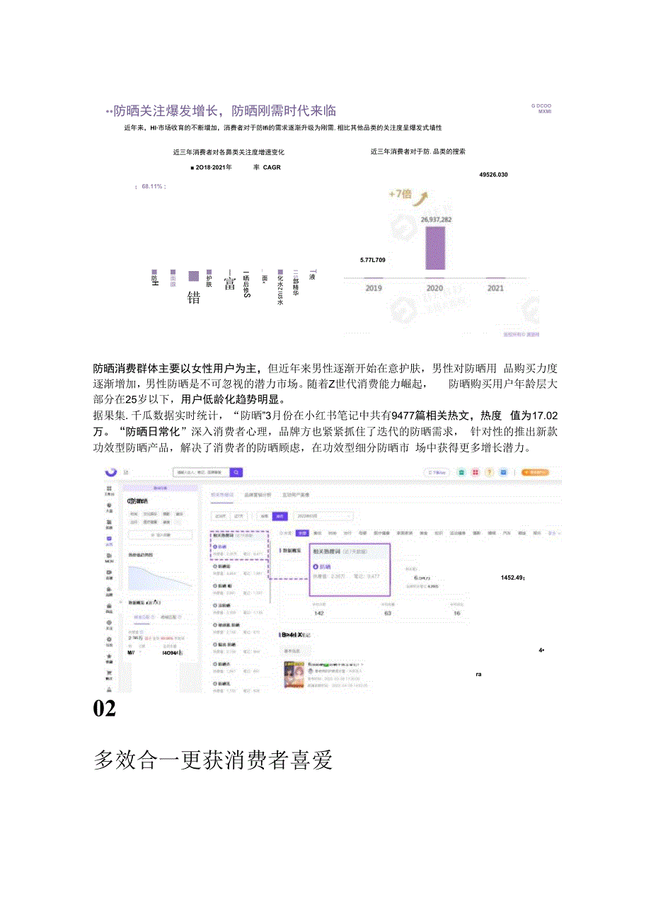 为了不被晒黑这届年轻人有多拼？_ 小红书防晒趋势洞察 (1).docx_第2页