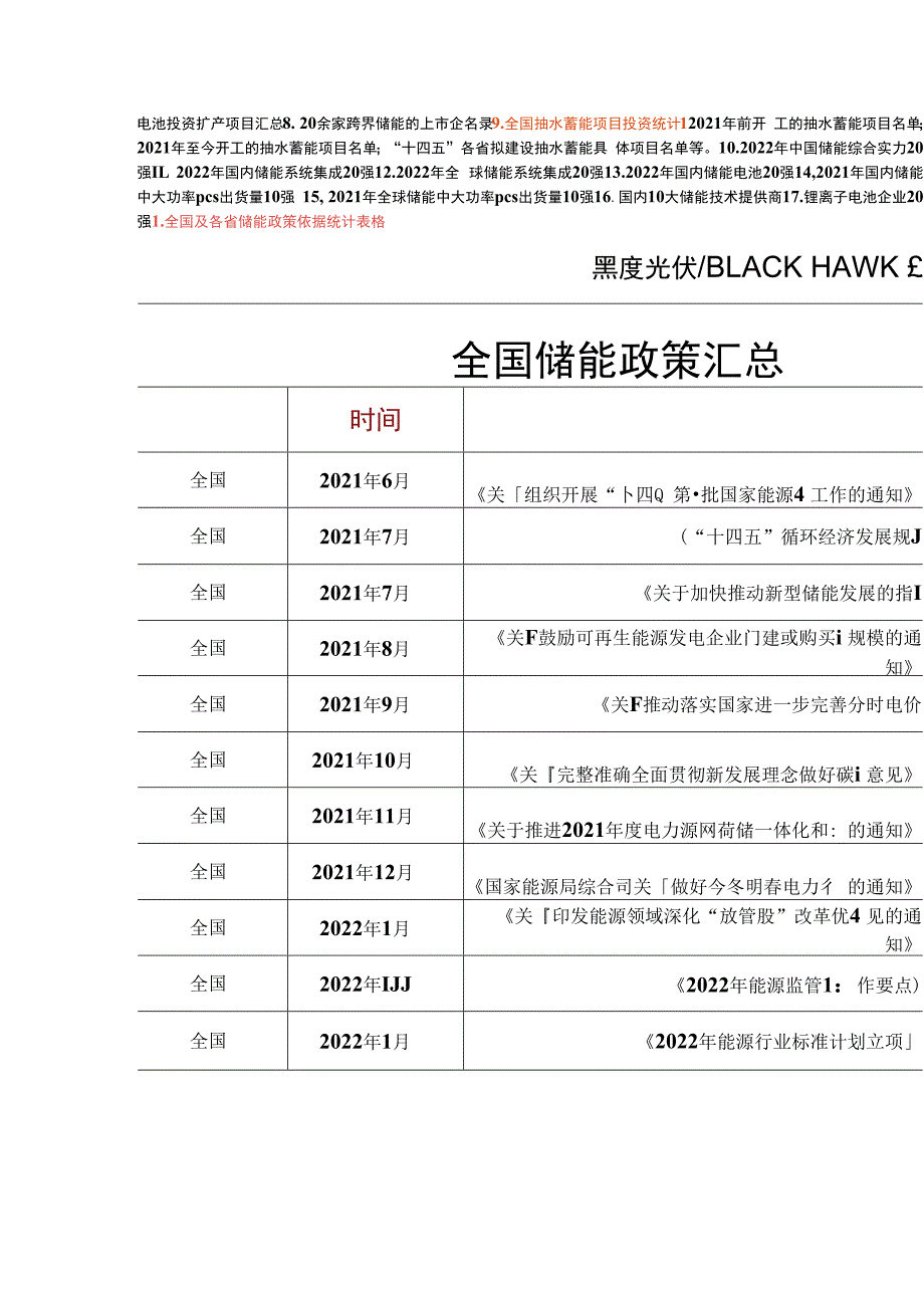 储能版图合集.docx_第1页