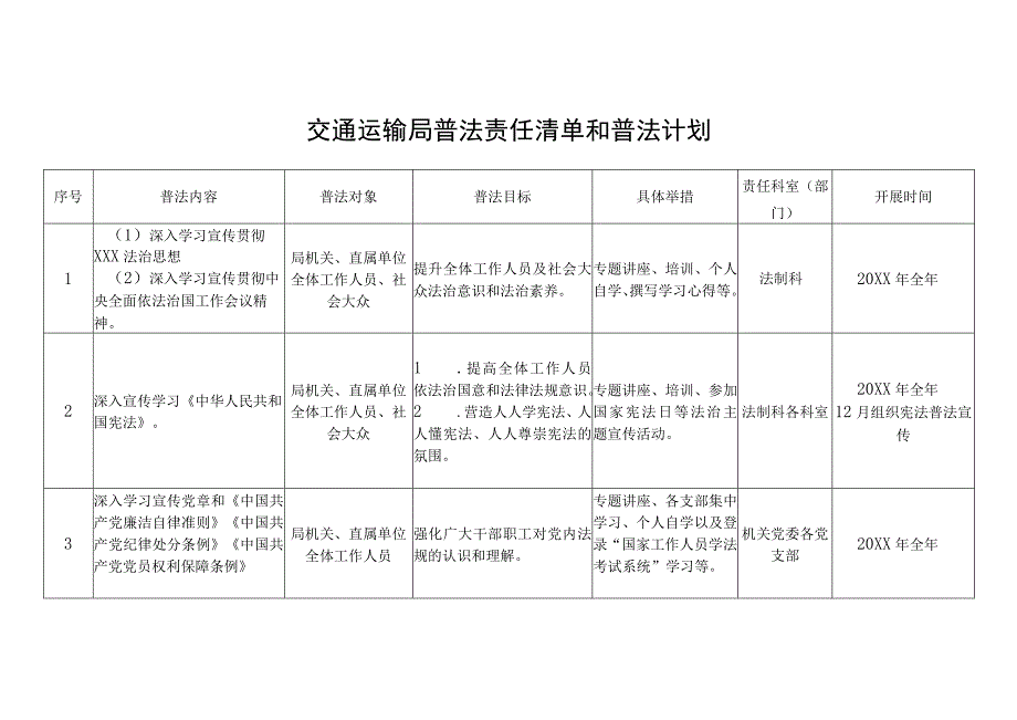 交通运输局普法责任清单和普法计划.docx_第1页