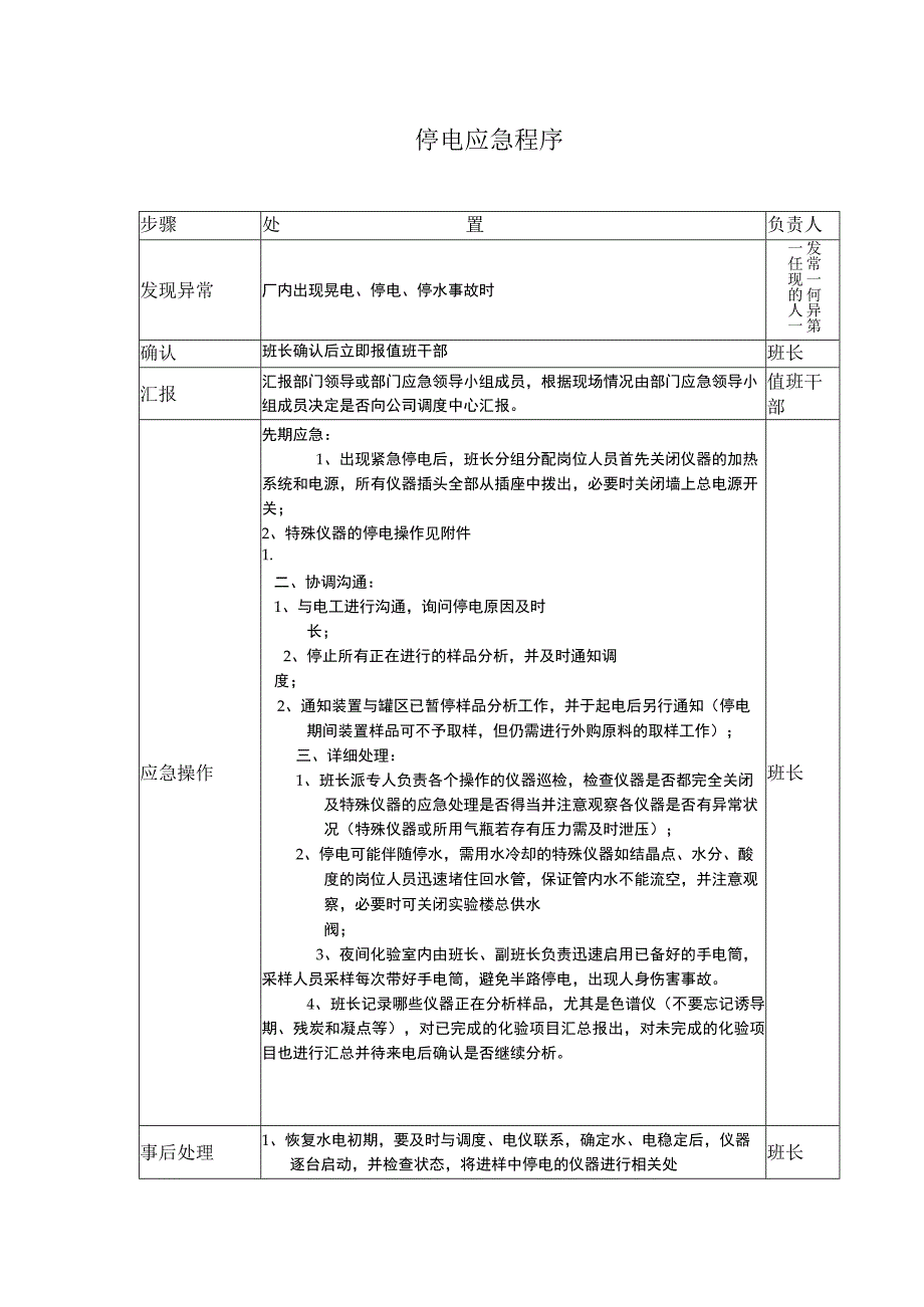 停电应急程序.docx_第1页