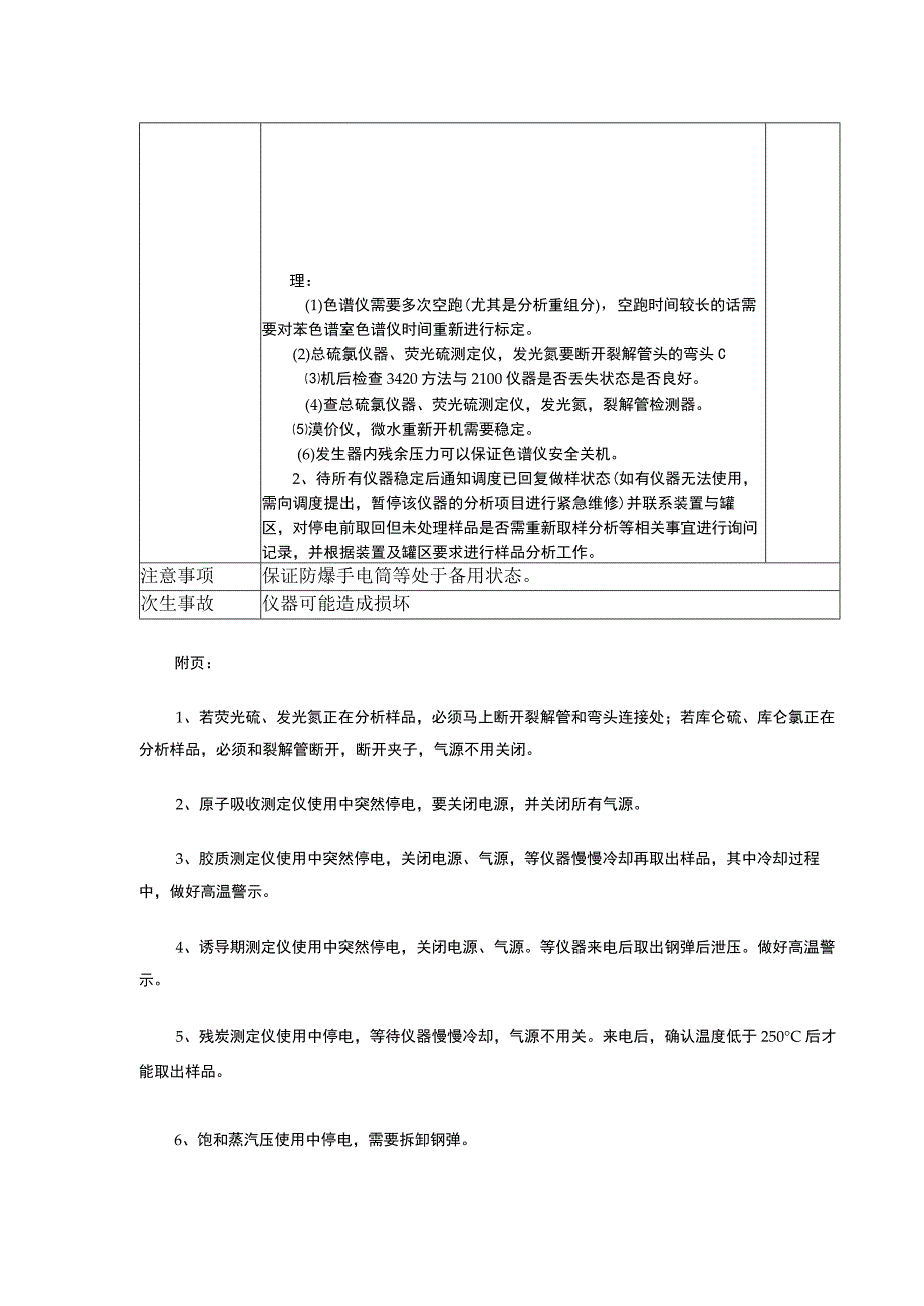 停电应急程序.docx_第2页