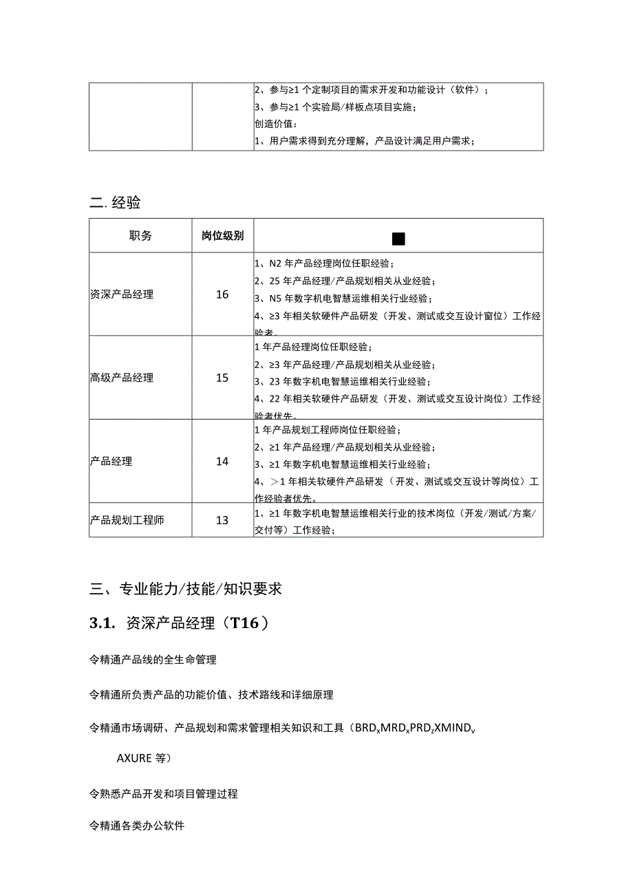 任职资格标准（产品经理）.docx_第3页