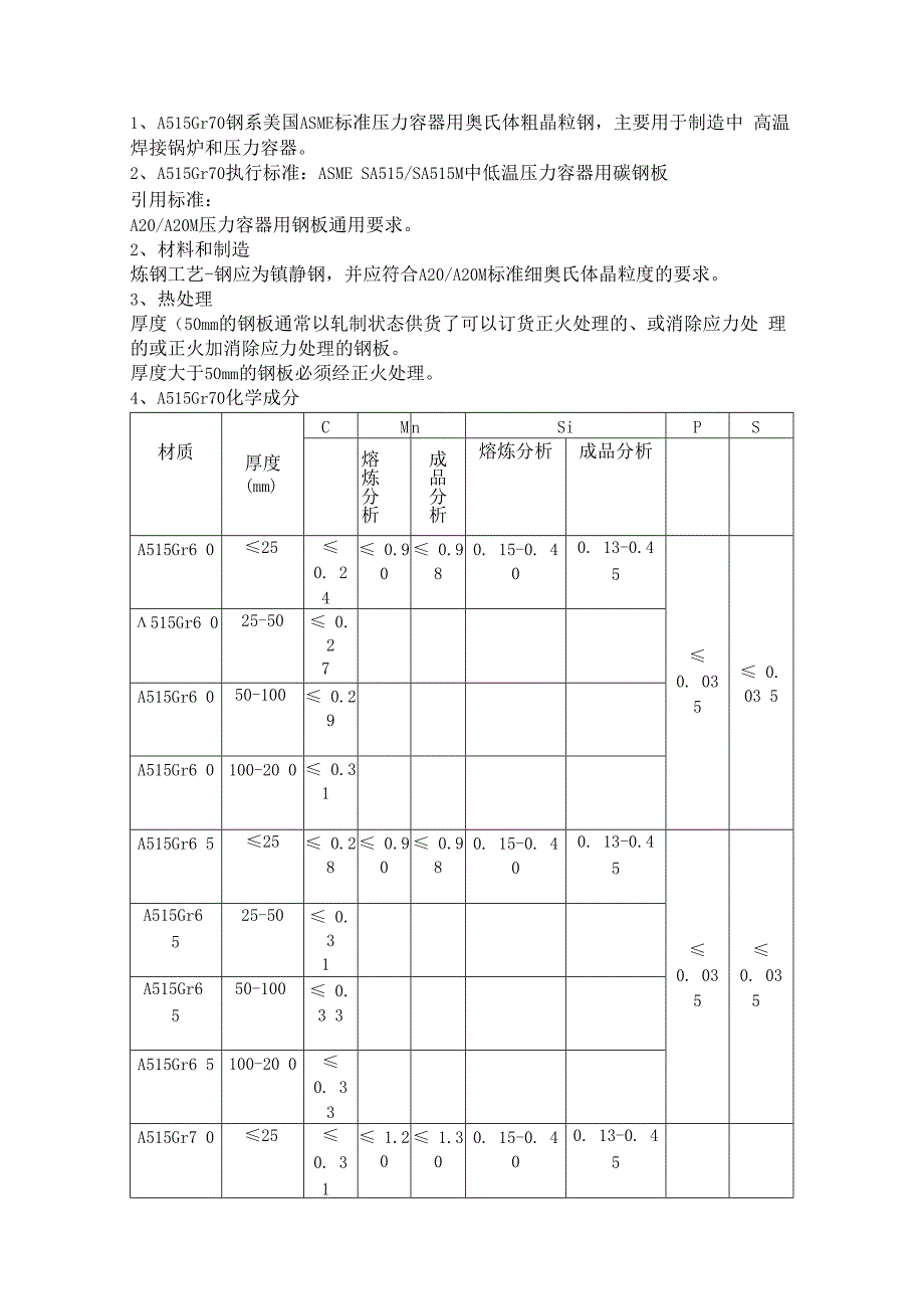 中低温容器板A515Gr70炼钢工艺.docx_第1页