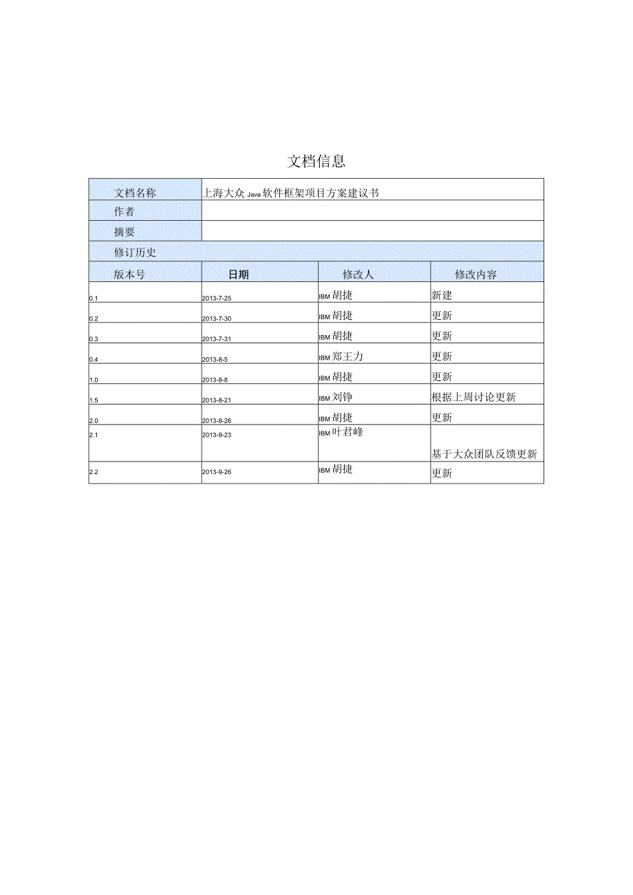 上海大众Java软件框架项目建议书22.docx_第2页