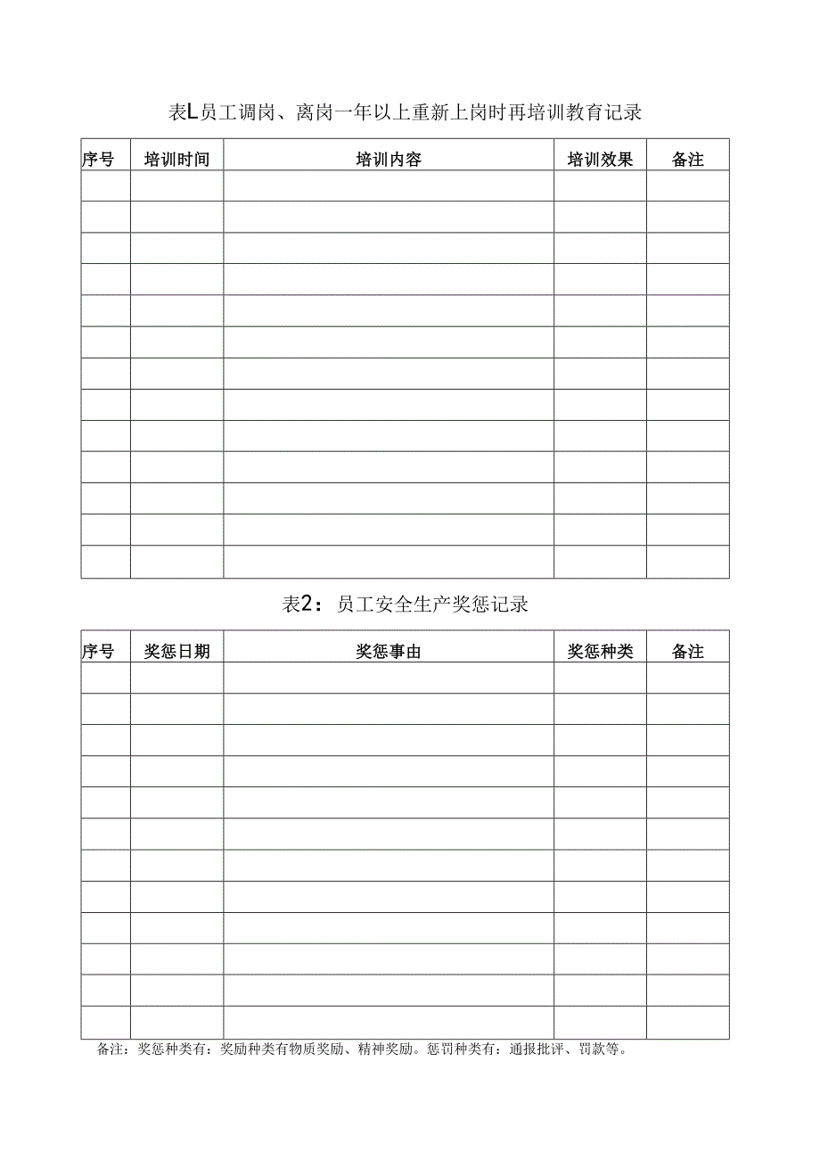 三级安全教育档案模板（完整版）.docx_第2页