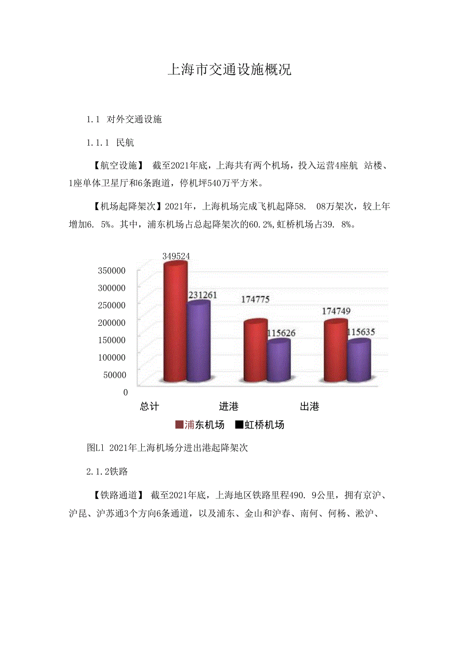 上海市交通设施概况.docx_第1页