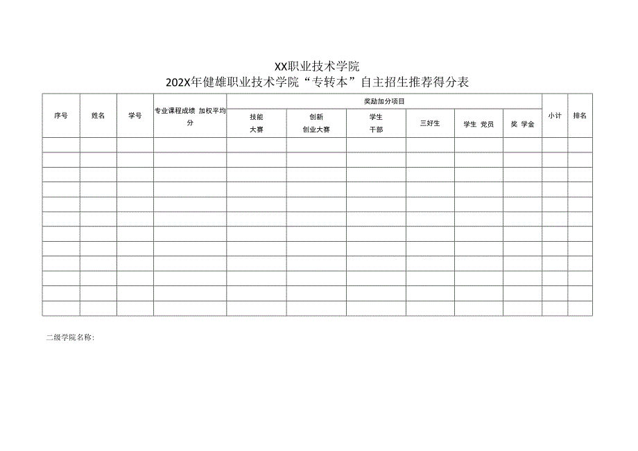 XX职业技术学院202X年健雄职业技术学院专转本自主招生推荐得分表.docx_第1页