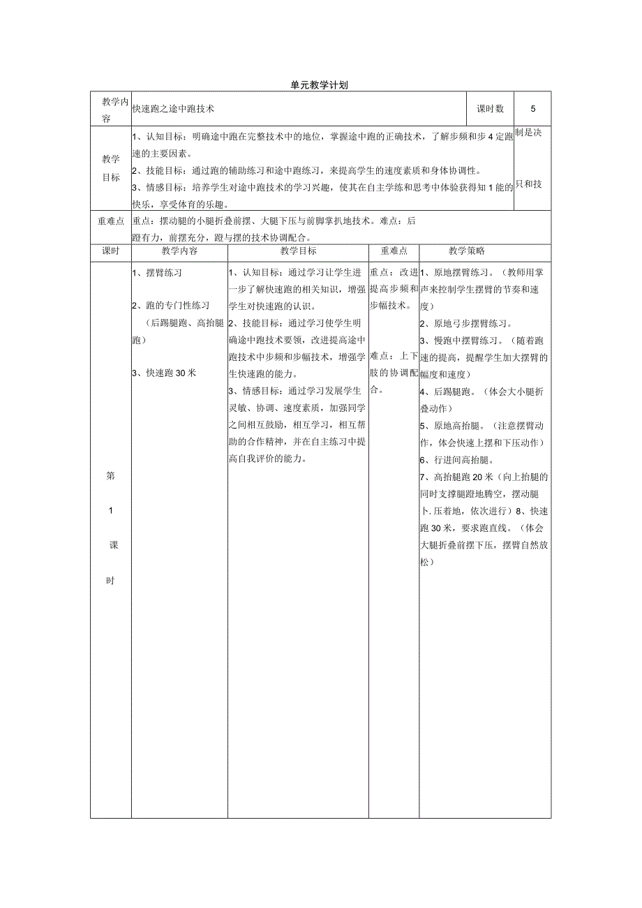 体育与健康《快速跑之途中跑技术》单元教学计划.docx_第1页