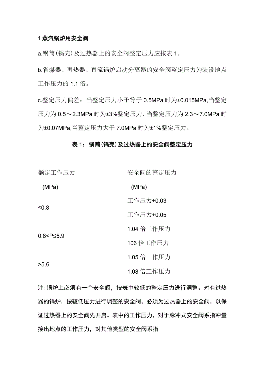 不同部位安全阀的定压.docx_第1页