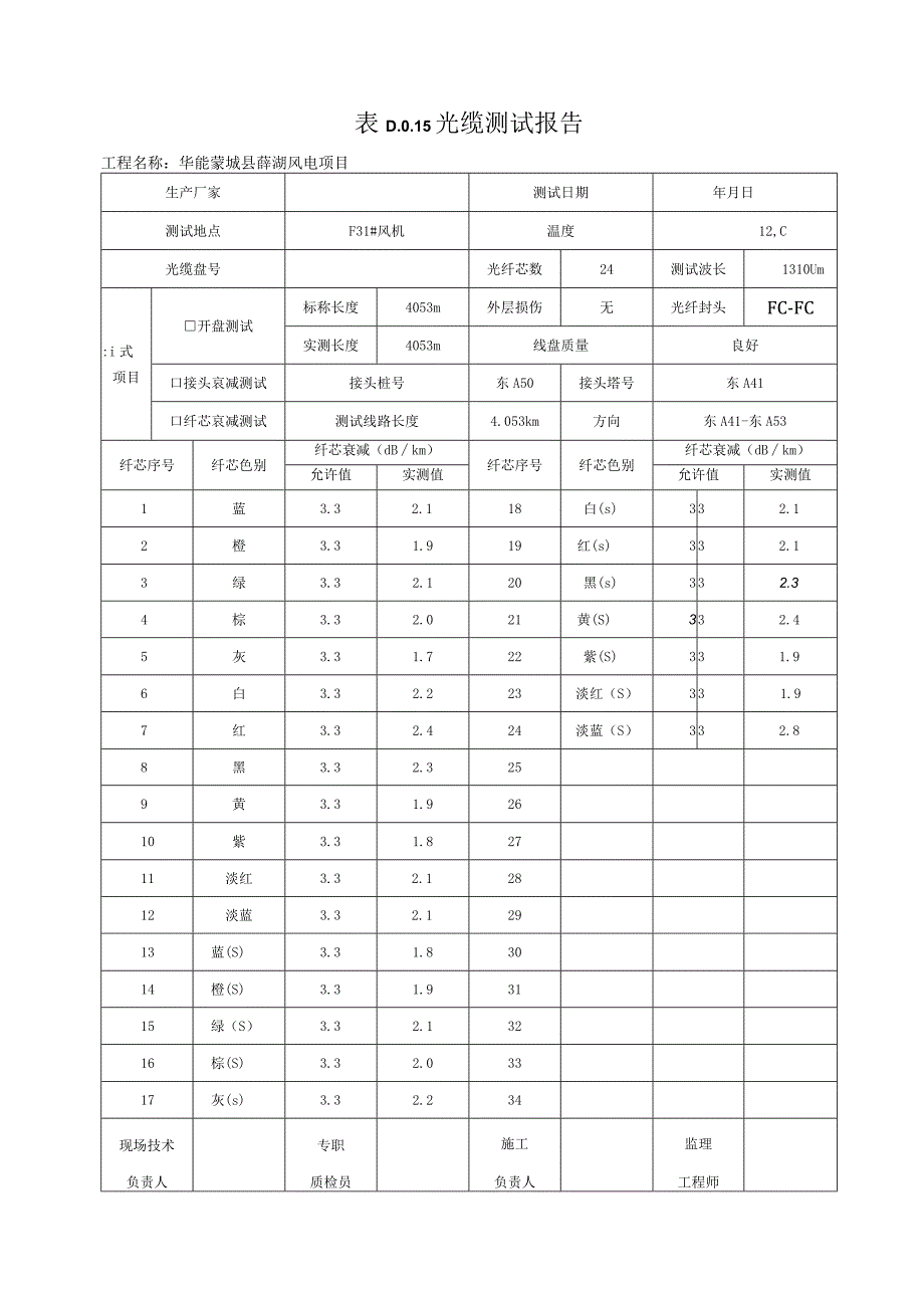 光缆测试报告.docx_第1页