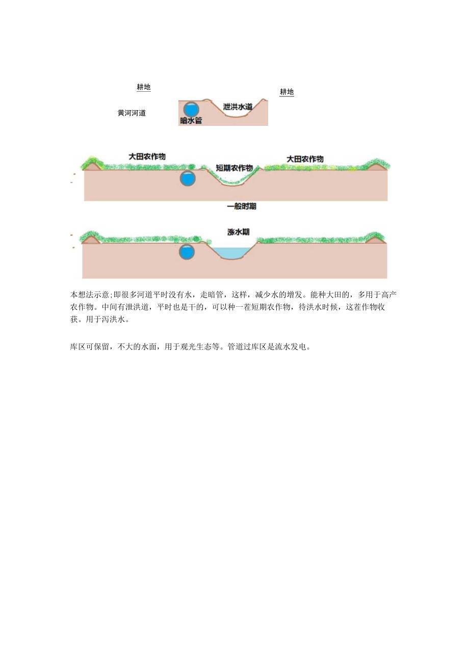 三门峡水库区多恢复耕地.docx_第2页