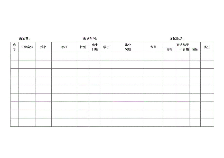 人力资源人事面试招聘常用表格四个.docx_第2页