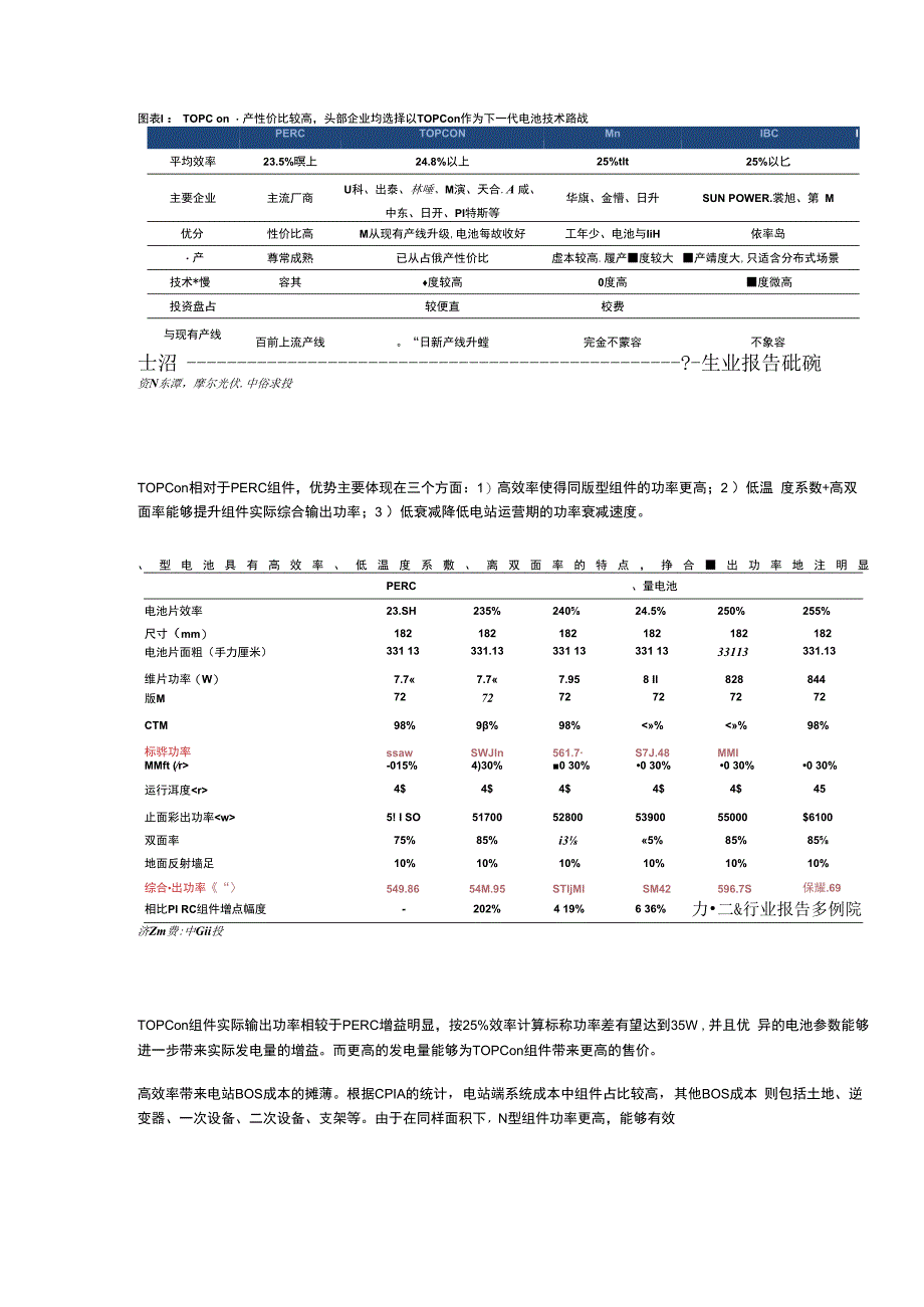 光伏TOPCON产业链需求井喷.docx_第2页