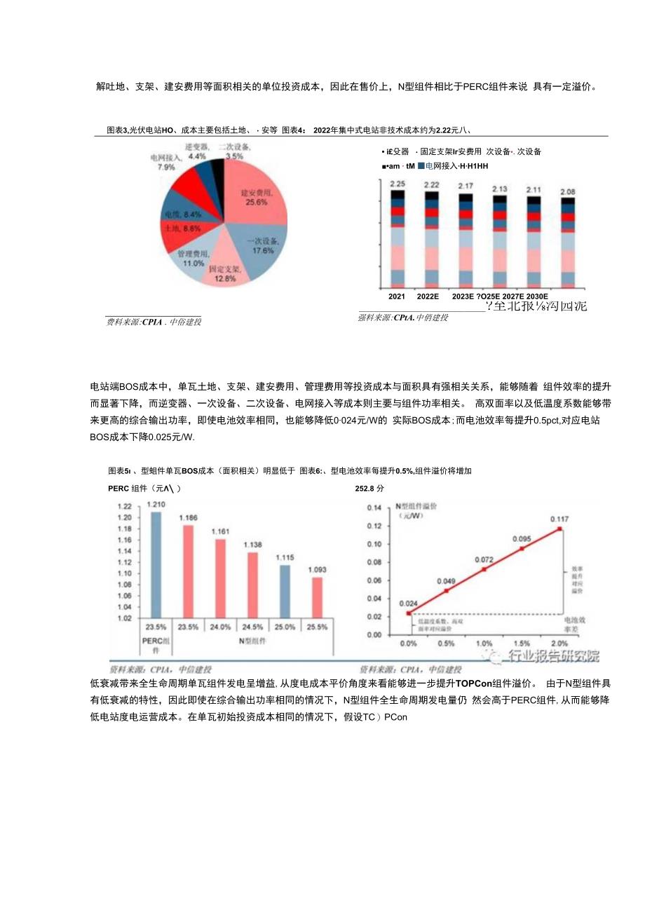 光伏TOPCON产业链需求井喷.docx_第3页