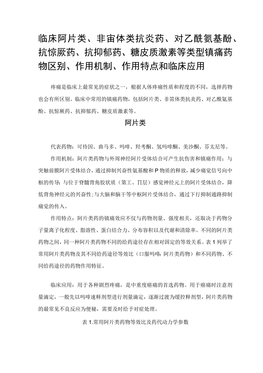 临床阿片类非甾体类抗炎药对乙酰氨基酚抗惊厥药抗抑郁药糖皮质激素等类型镇痛药物区别作用机制作用特点和临床应用.docx_第1页