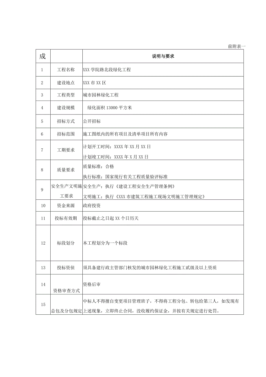 XX路绿化施工招标文件.docx_第3页