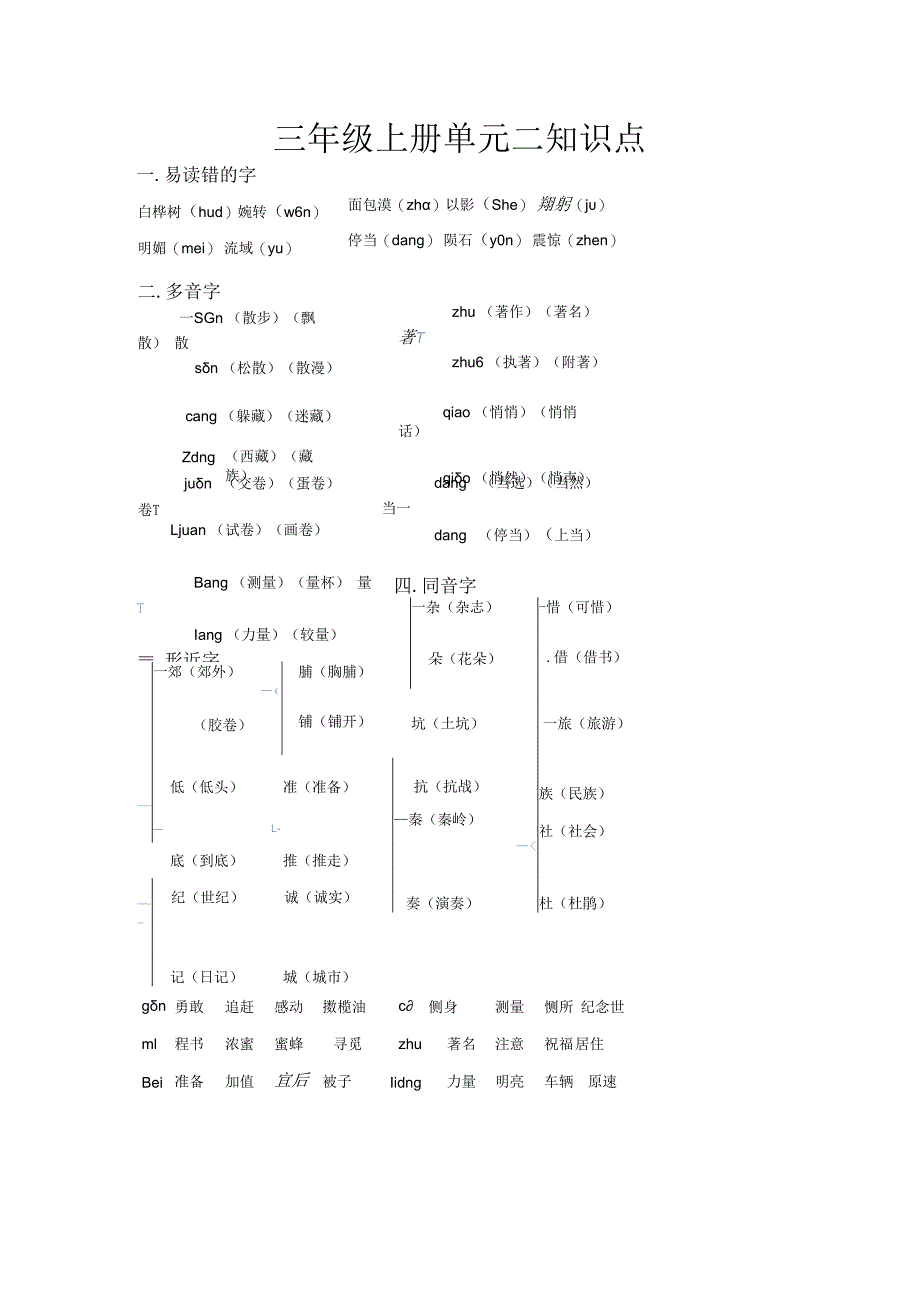 三年级上册单元二知识点.docx_第1页