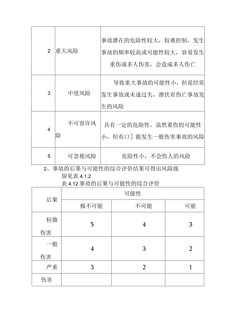 企业安全生产风险管理制度.docx_第3页