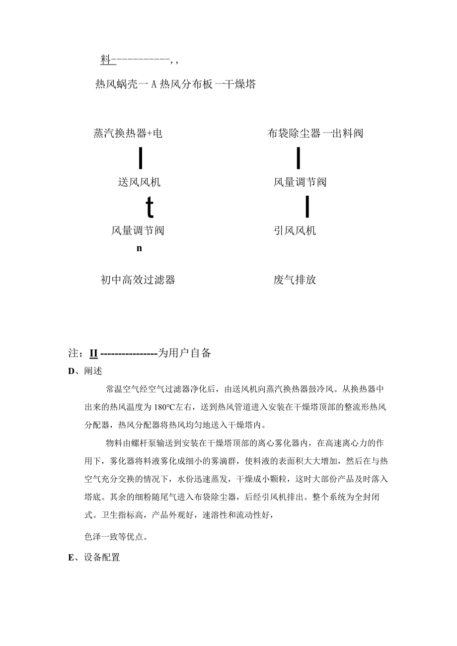 乳胶粉专用烘干机喷雾干燥塔1500T年.docx_第2页