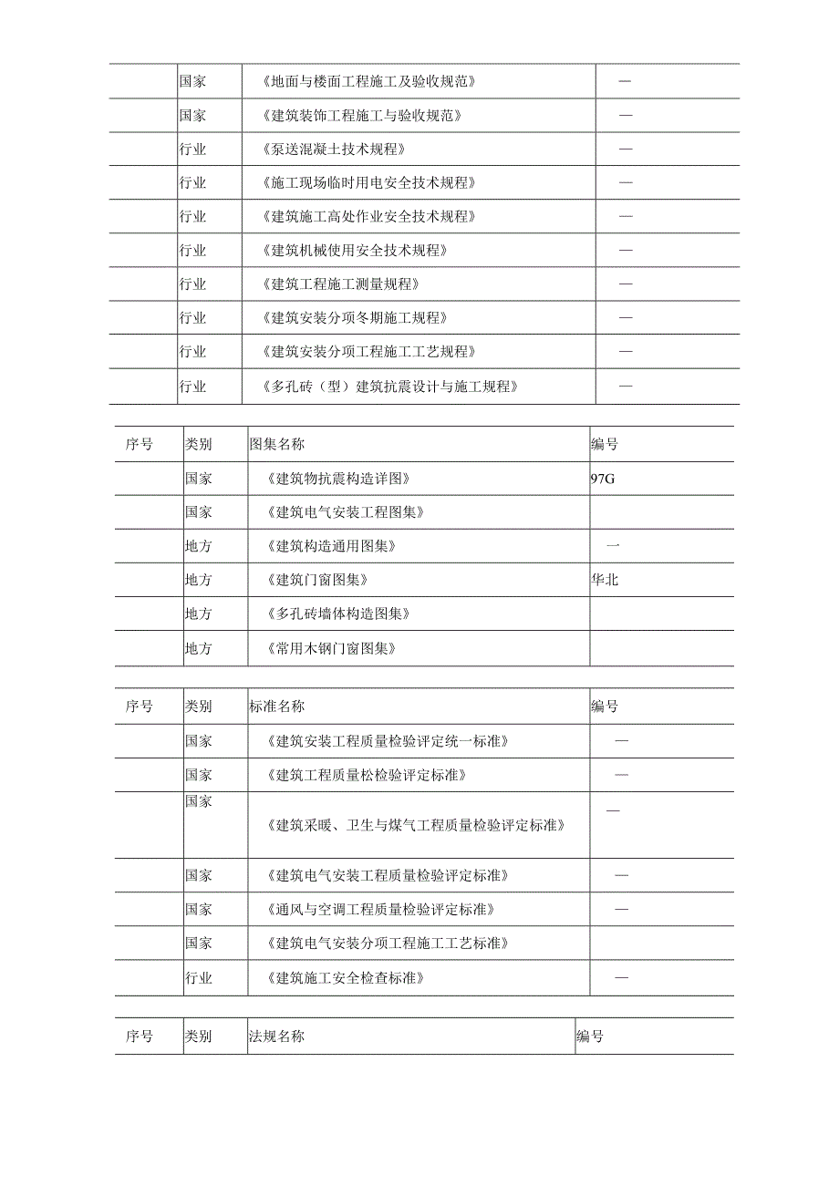 中青年科技人员住宅楼工程施工组织设计方案.docx_第3页