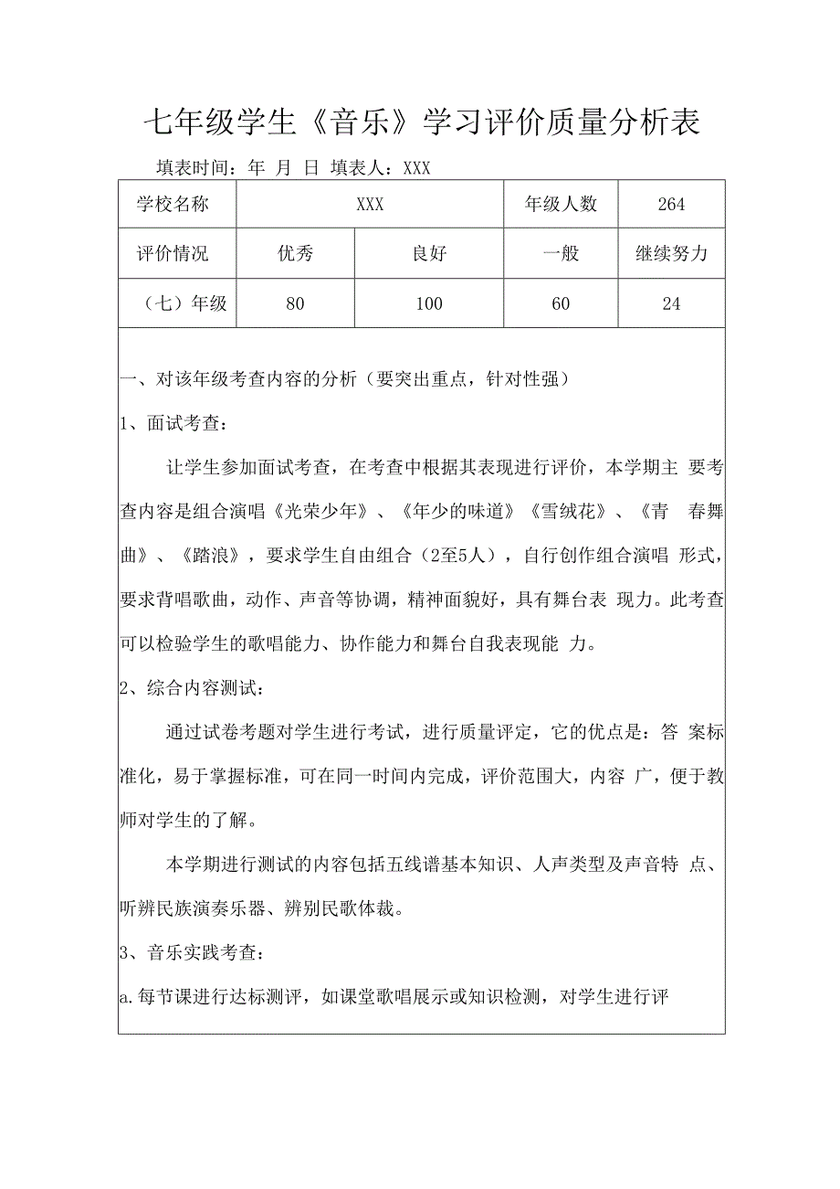 七年级学生音乐学习评价质量分析表.docx_第1页