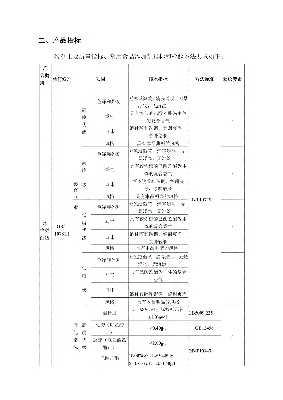 三标工作管理看板浓香型白酒.docx_第3页