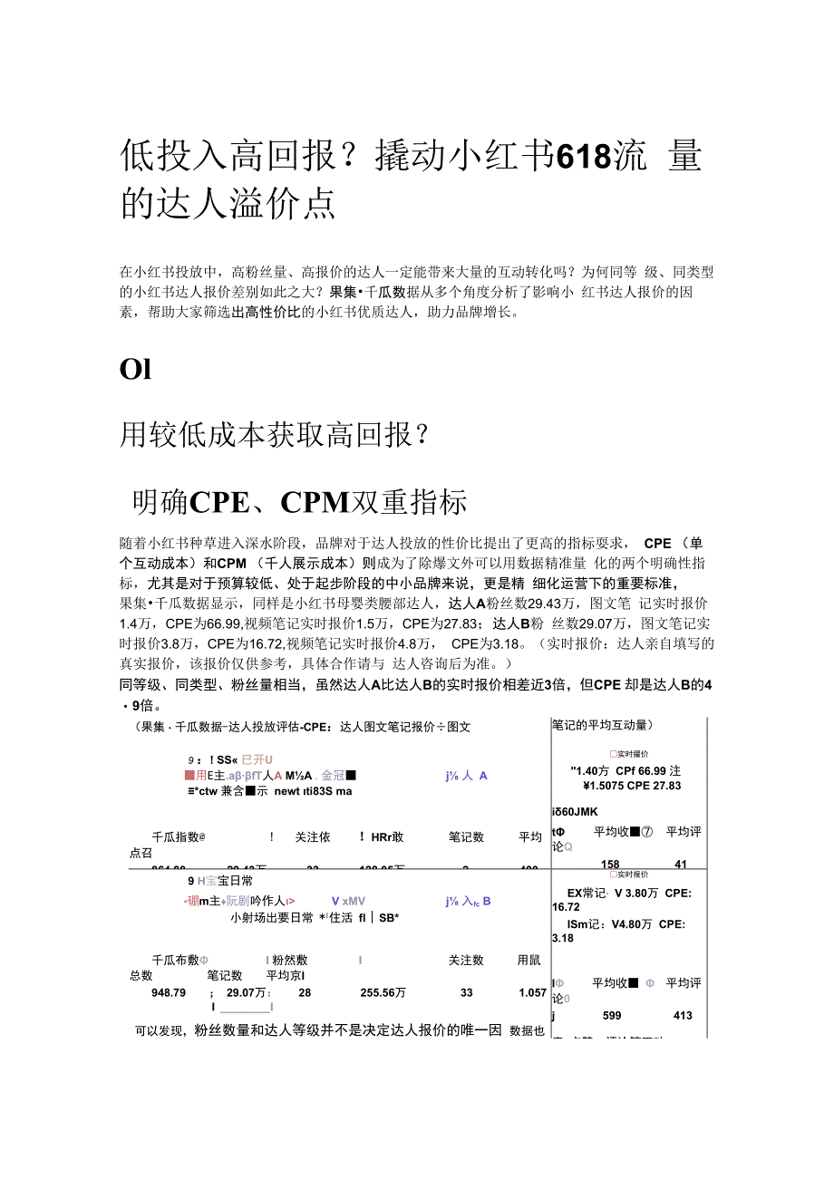 低投入高回报？撬动小红书618流量的达人溢价点.docx_第1页