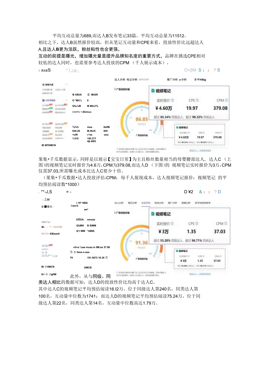 低投入高回报？撬动小红书618流量的达人溢价点.docx_第2页