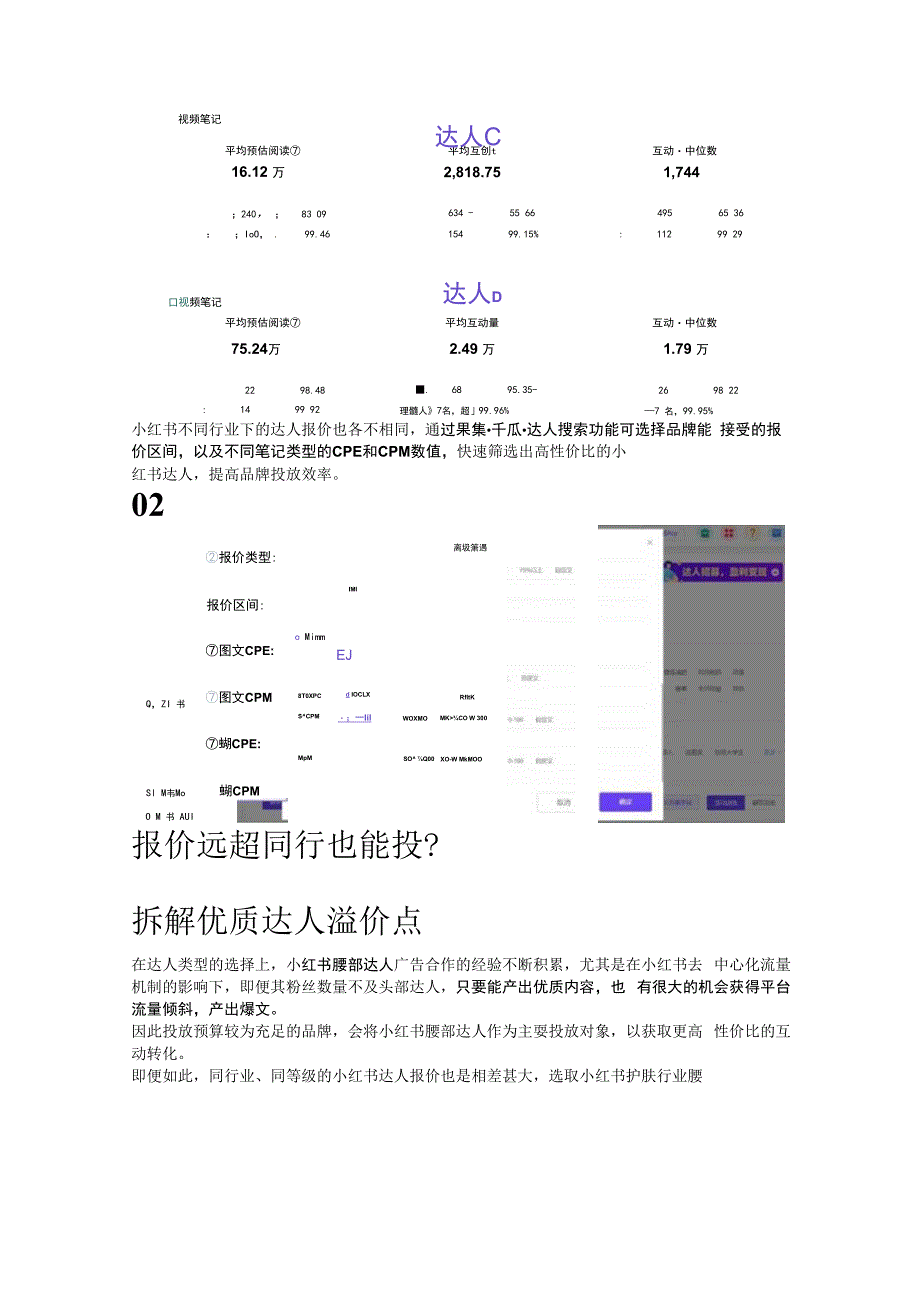 低投入高回报？撬动小红书618流量的达人溢价点.docx_第3页