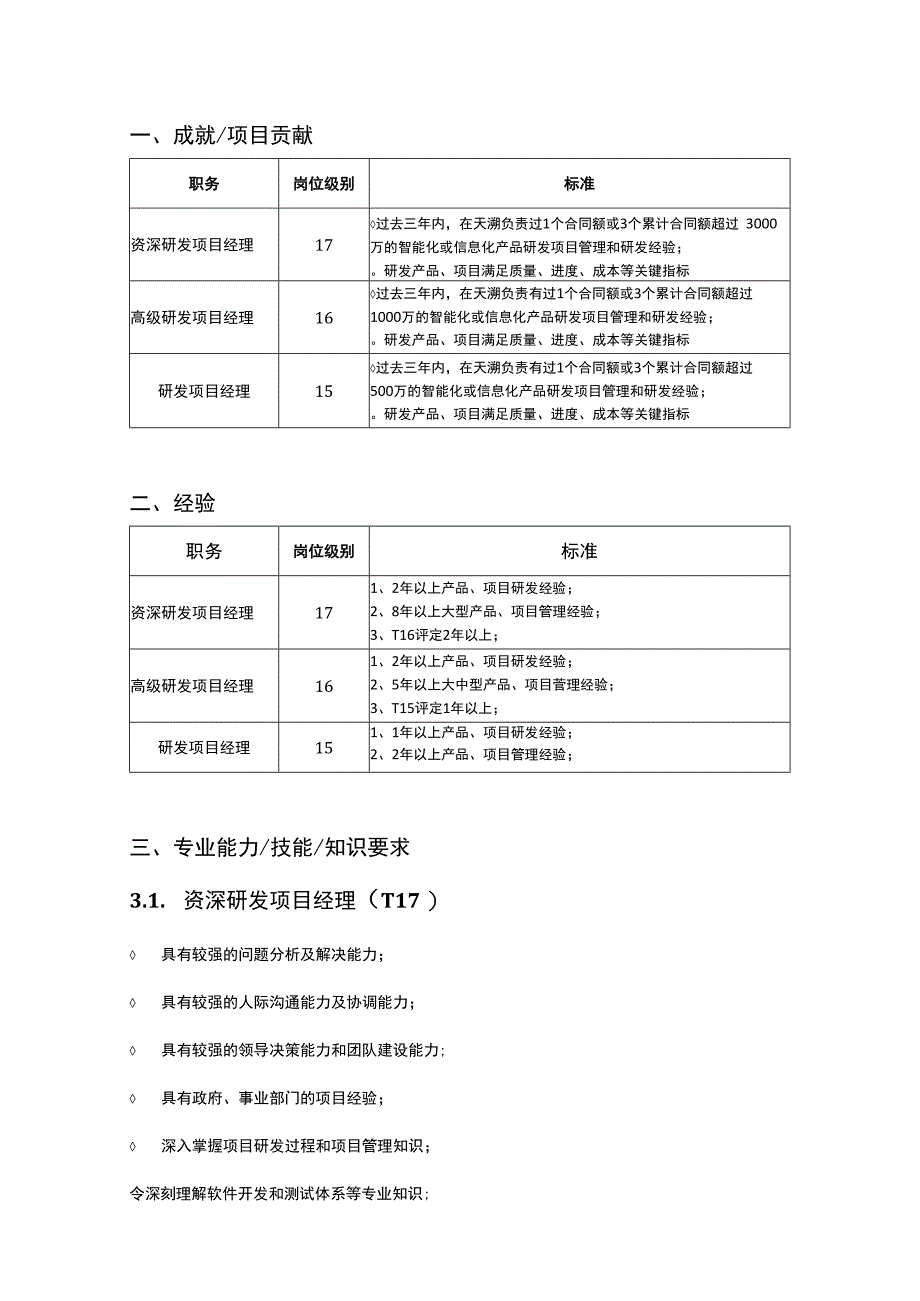 任职资格标准研发项目经理.docx_第2页