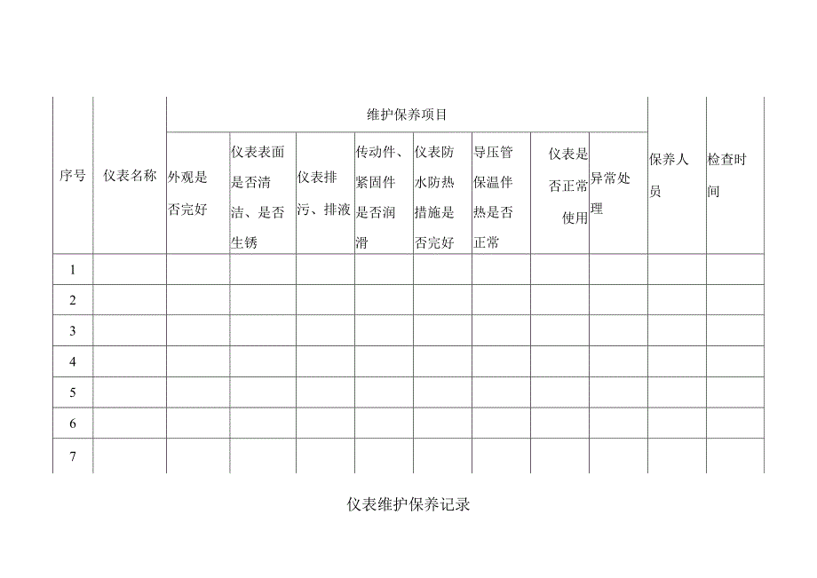 仪表维护保养记录.docx_第1页