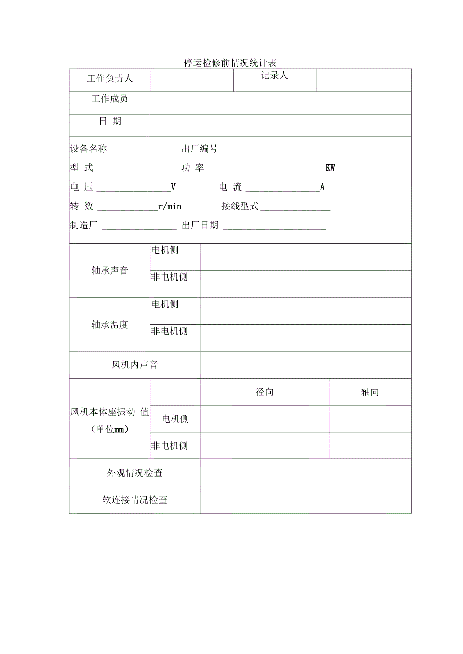 停运检修前情况统计表.docx_第1页