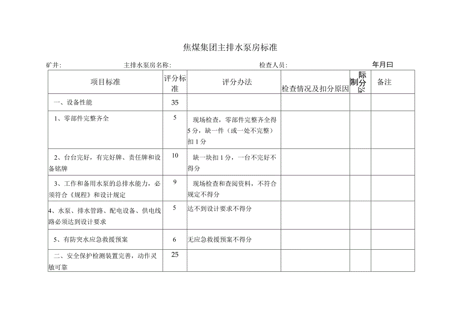 主排水泵房标准.docx_第1页