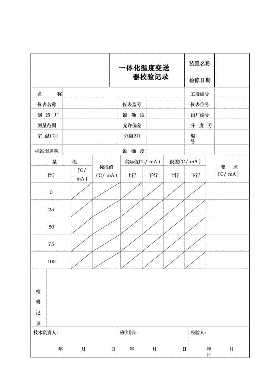 仪表自动化控制岗位维护操作规则仪表检修校验单汇总.docx_第3页