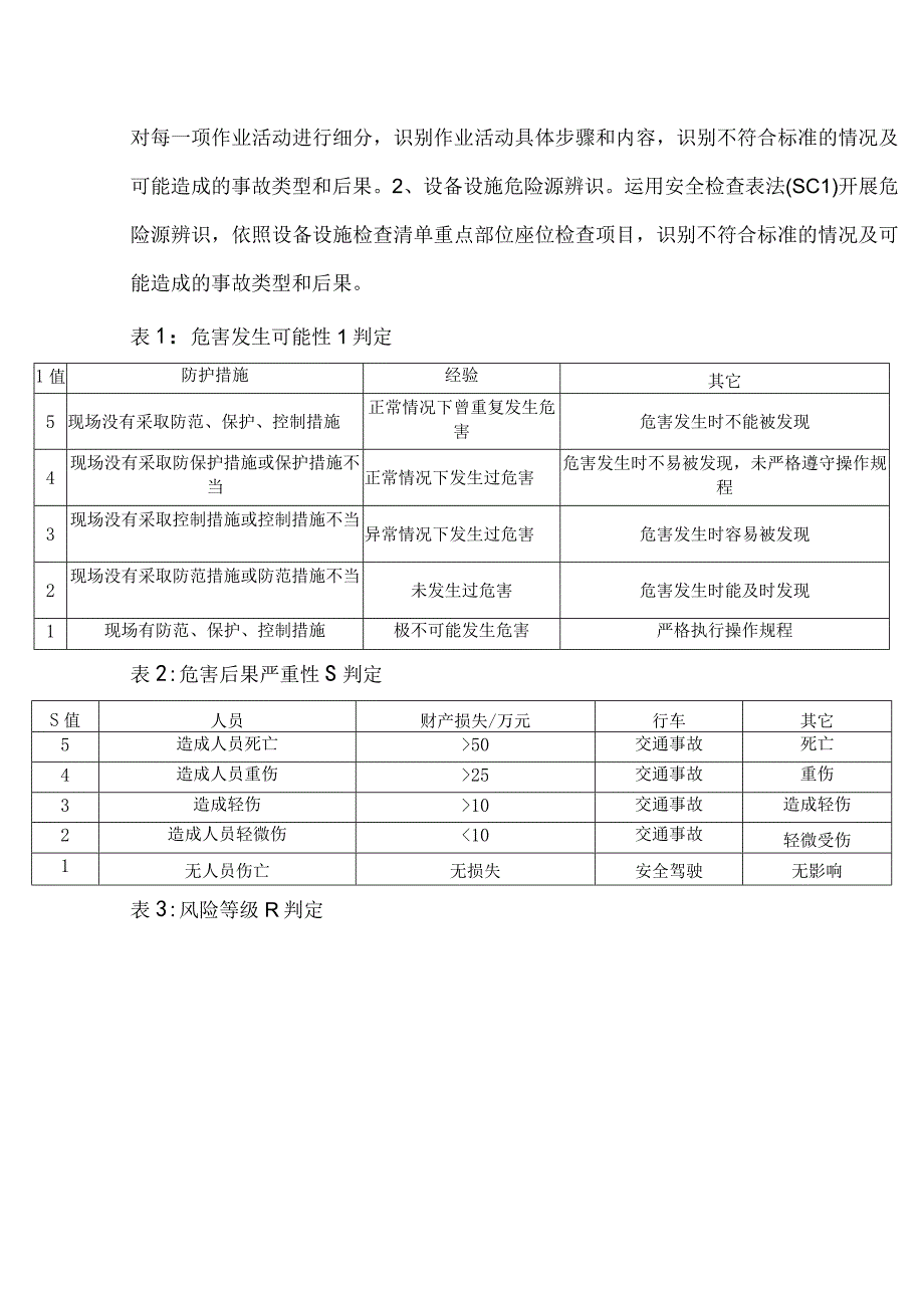 企业安全生产风险管控体系建设.docx_第3页